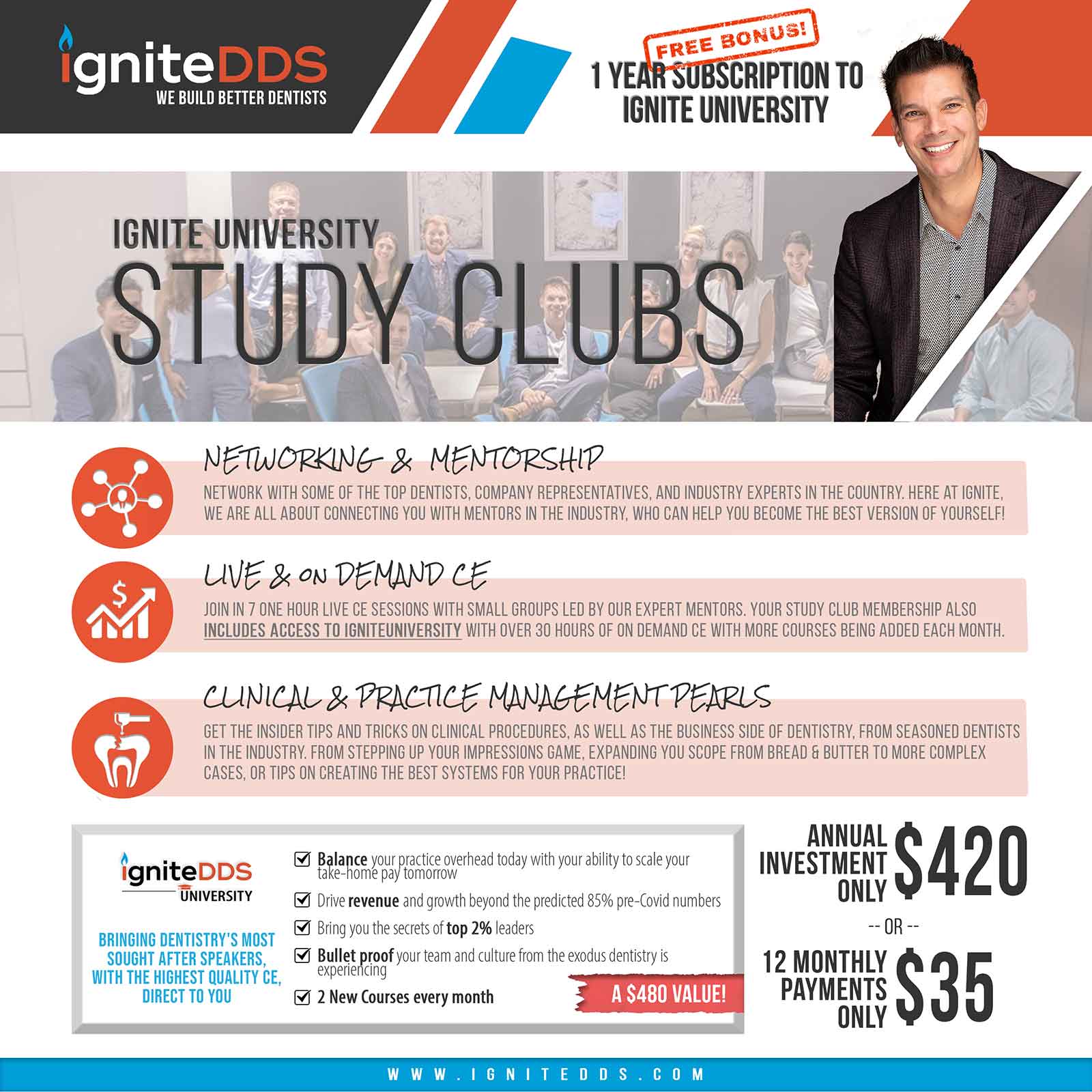 Dental Study Clubs | igniteDDS