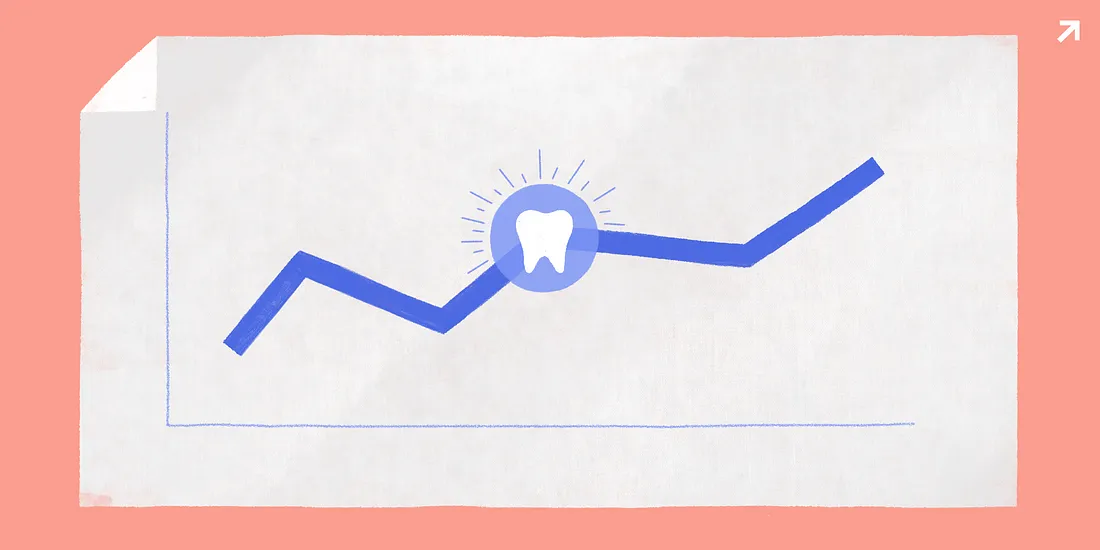 4 benefits entreprenueral dentist