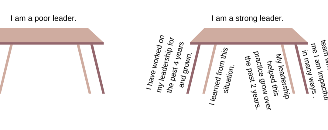 Dealing with Imposter Syndrome in Your Dental Career