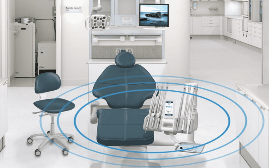 Future Proof Your Operatory